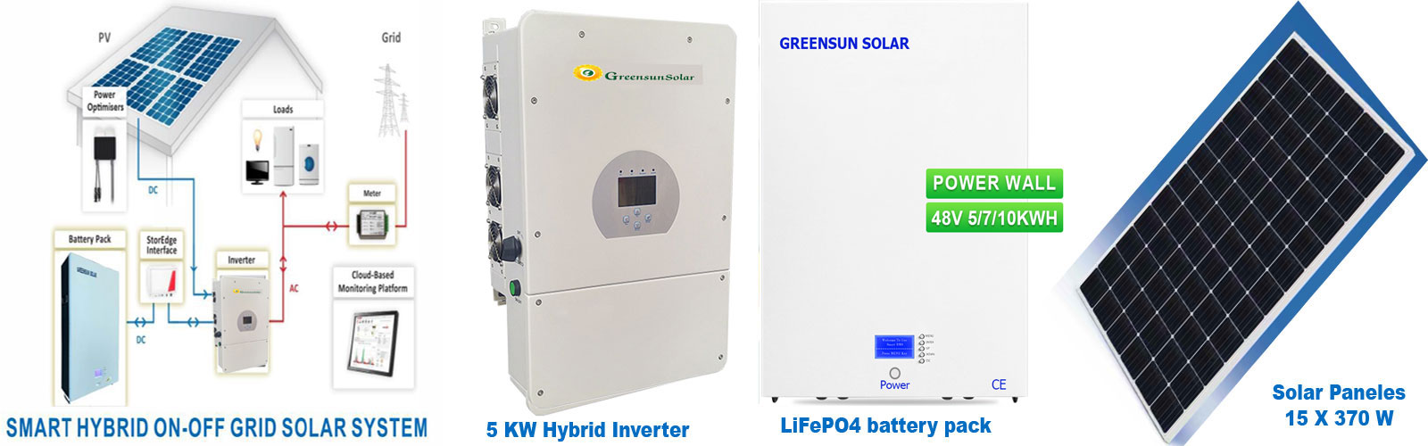 Solar - Projekt Planung, Verkauf, Montage, Service, e-Auto-Wallboxen